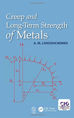 Creep And Longterm Strength Of Metals 1st Edition A M Lokoshchenko