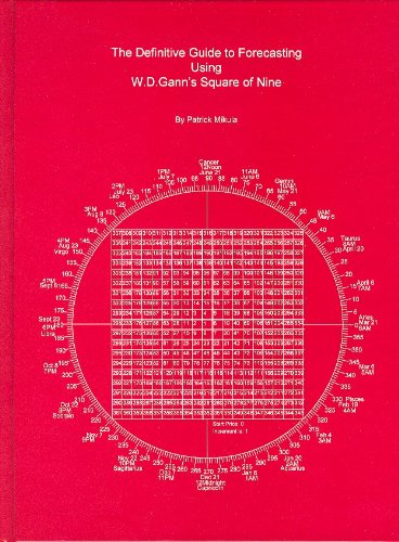 The Definitive Guide To Forecasting Using W D Ganns Square Of Nine Patrick Mikula
