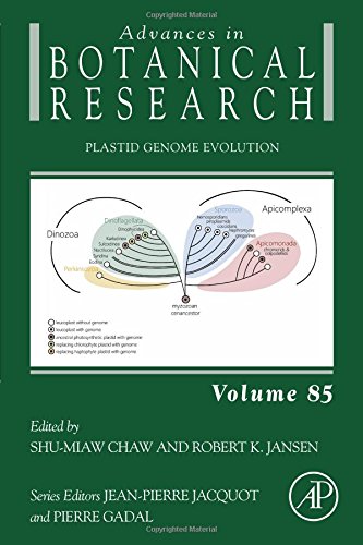 Plastid Genome Evolution Volume 85 1st Edition Shumiaw Chaw