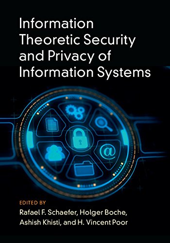 Information Theoretic Security And Privacy Of Information Systems 1st Edition Rafael F Schaefer