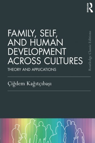 Family Self And Human Development Across Cultures Theory And Applications 1st Edition Idem Katba