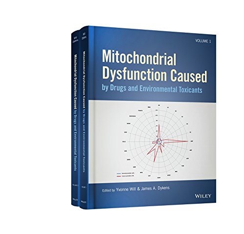 Mitochondrial Dysfunction Caused By Drugs And Environmental Toxicants Yvonne Will