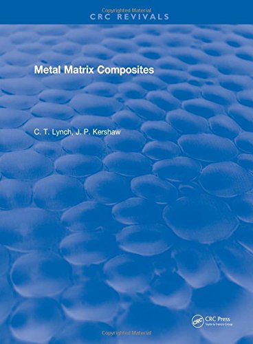 Metal Matrix Composites C T Lynch