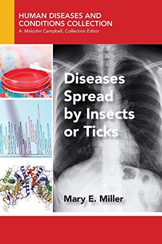 Diseases Spread By Insects Or Ticks Mary E Miller