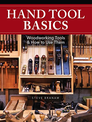 Hand Tool Basics Woodworking Tools And How To Use Them Branam