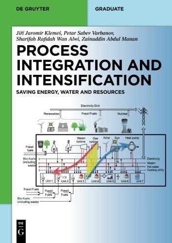 Process Integration And Intensificationsaving Energy Water And Resources 1st Edition Coll