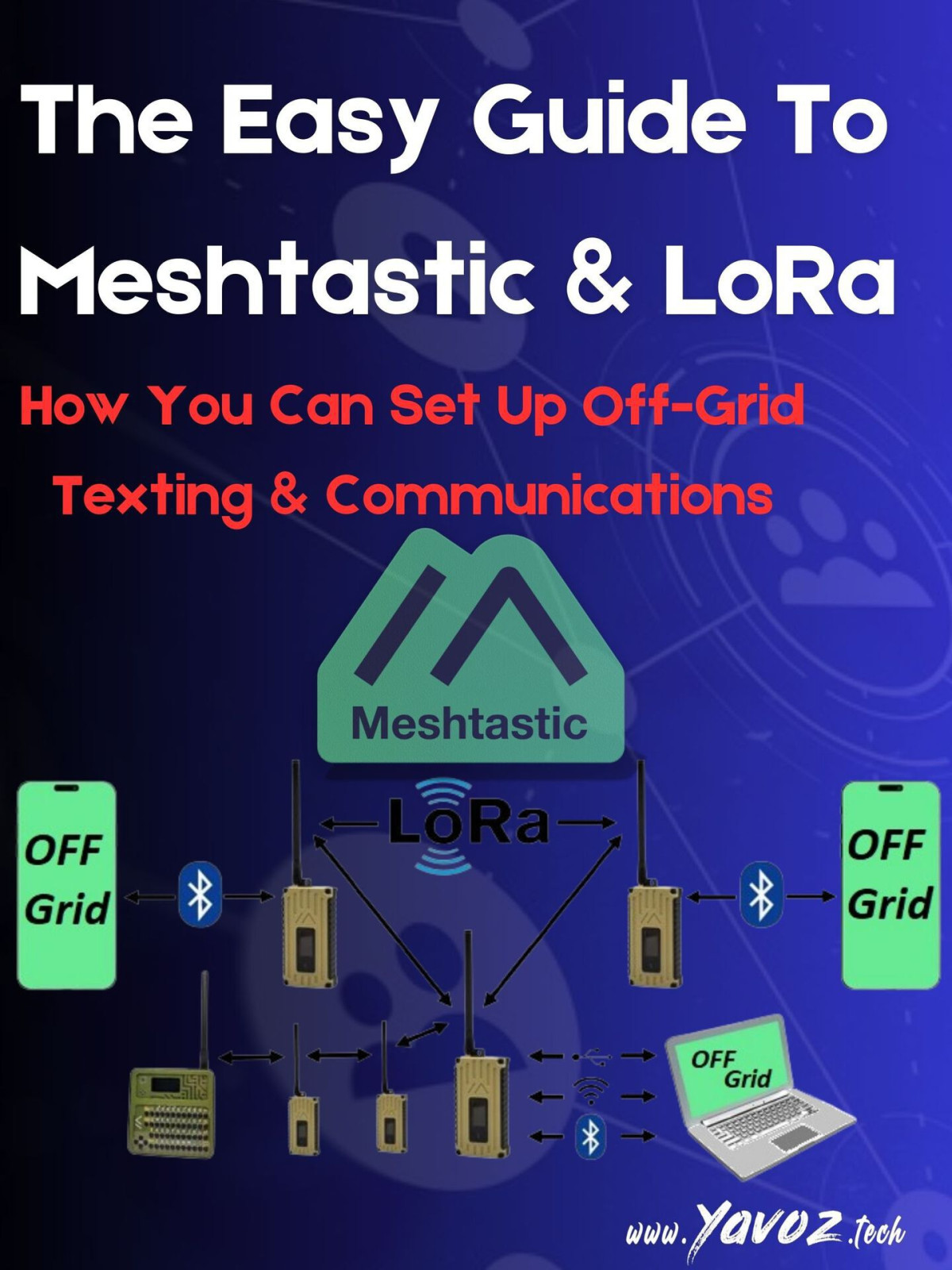 The Easy Guide To Meshtastic And Lora How You Can Set Up Offgrid Texting Communications Yavo Kie Yavorsky
