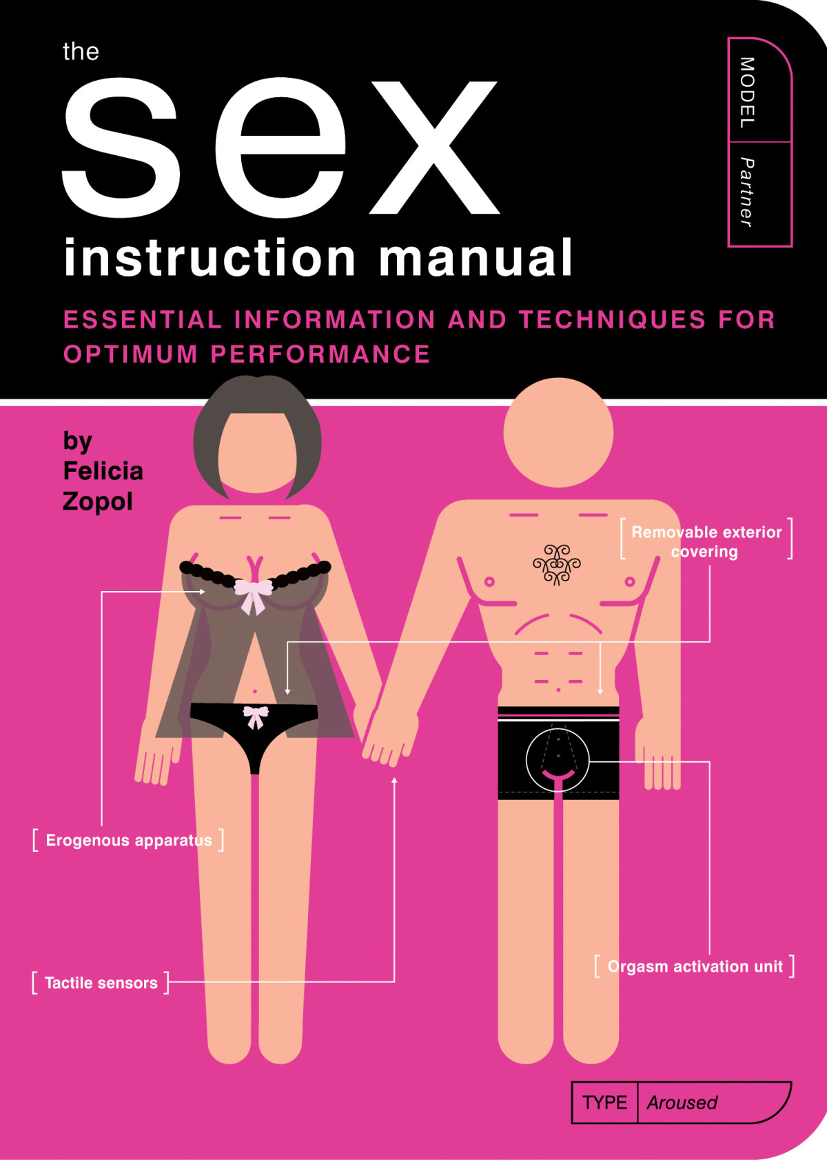 The Sex Instruction Manual Felicia Zopol