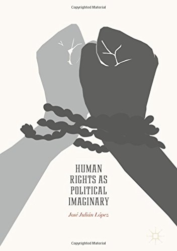 Human Rights As Political Imaginary 1st Jos Julin Lpez