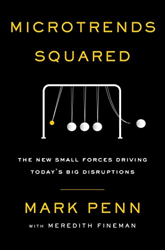 Microtrends Squared The New Small Forces Driving Todays Big Disruptions Mark Penn