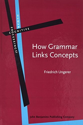 How Grammar Links Concepts Verbmediated Constructions Attribution Perspectivizing Friedrich Ungerer