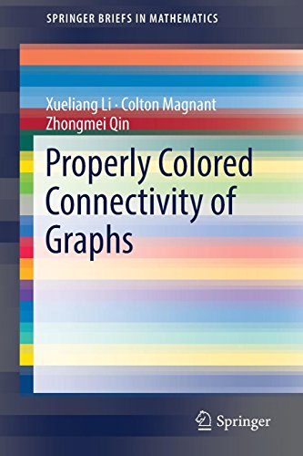 Properly Colored Connectivity Of Graphs Xueliang Li Colton Magnant