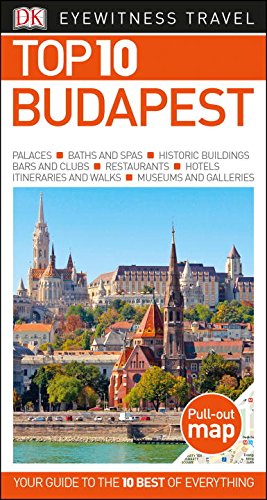 Top 10 Budapest Fol Papma Dk Travel