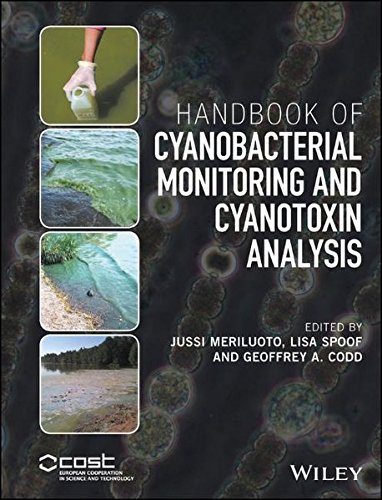 Handbook Of Cyanobacterial Monitoring And Cyanotoxin Analysis 1st Edition Jussi Meriluoto