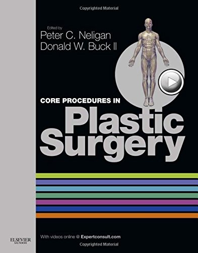 Core Procedures In Plastic Surgery 1st Edition Peter C Neligan