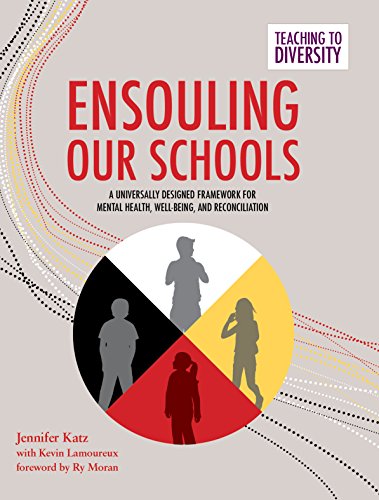 Ensouling Our Schools A Universally Designed Framework For Mental Health Wellbeing And Reconciliation Jennifer Katz