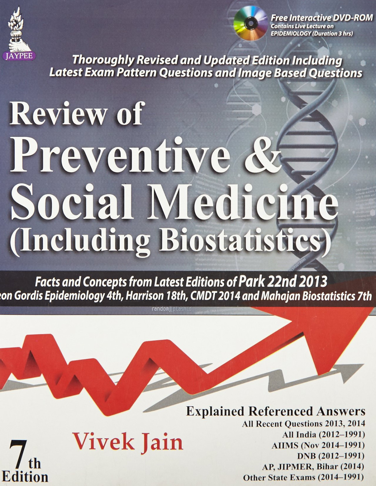 Review Of Preventive And Social Medicine 7th Edition Vivek Jain