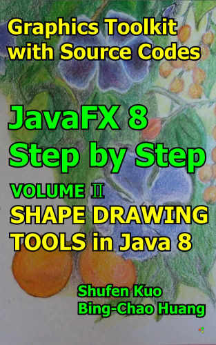 Shape Drawing Tools In Java 8 Javafx 8 Tutorial Shufen Kuo Bingchao Huang