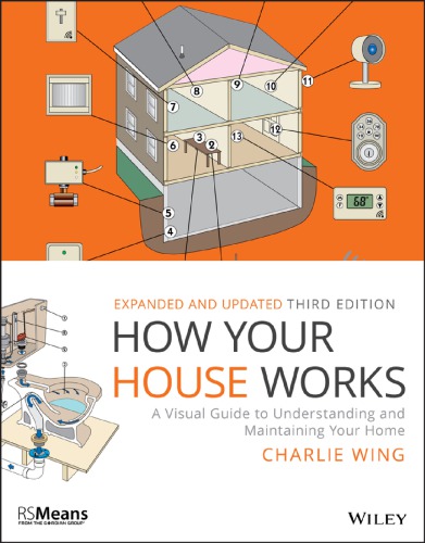 How Your House Works A Visual Guide To Understanding And Maintaining Your Home 3rd Ed Charlie Wing