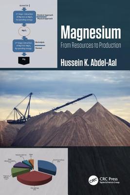 Magnesium From Resources To Production Hussein K Abdelaal