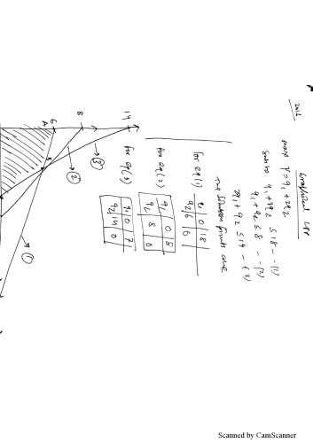 Ies Selective Solution Paper 1 Indian Economic Service Sourav Sirs Classes