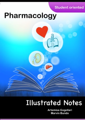 Pharmacology Illustrated Notes Artemisa Gogollari Md Marvin Bundo Md