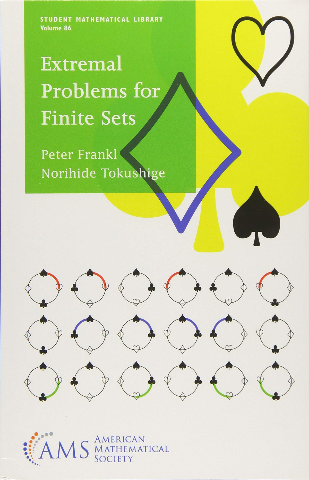 Extremal Problems For Finite Sets Peter Frankl Norihide Tokushige