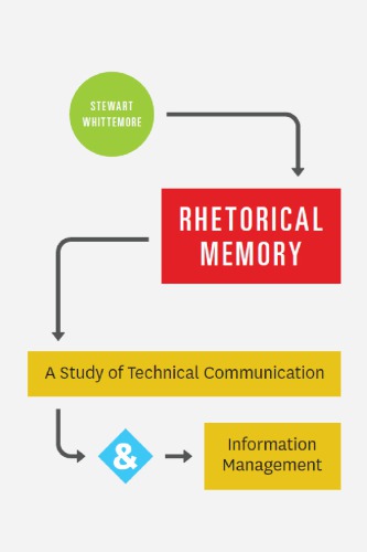 Rhetorical Memory A Study Of Technical Communication And Information Management Stewart Whittemore