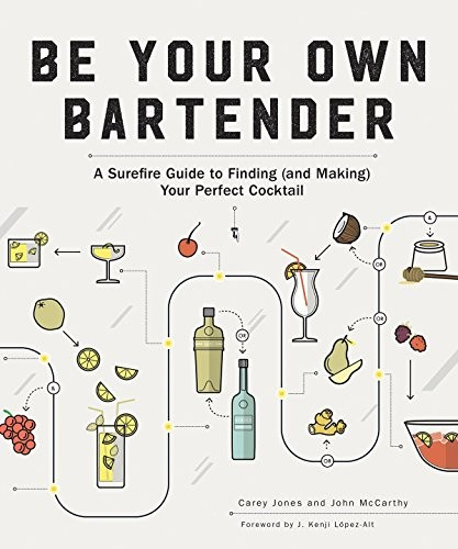Be Your Own Bartender A Surefire Guide To Finding And Making Your Perfect Cocktail John Mccarthy