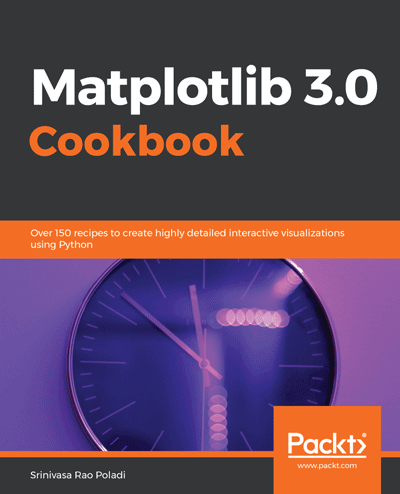 Matplotlib 30 Cookbook 1st Edition Srinivasa Rao Poladi