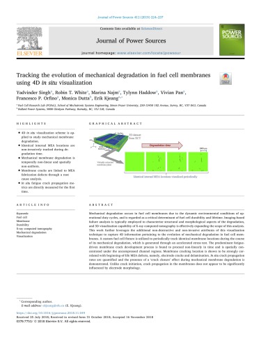 Article Tracking The Evolution Of Mechanical Degradation In Fuel Cell Membranes Using 4d In Situ Visualization Yadvinder Singh