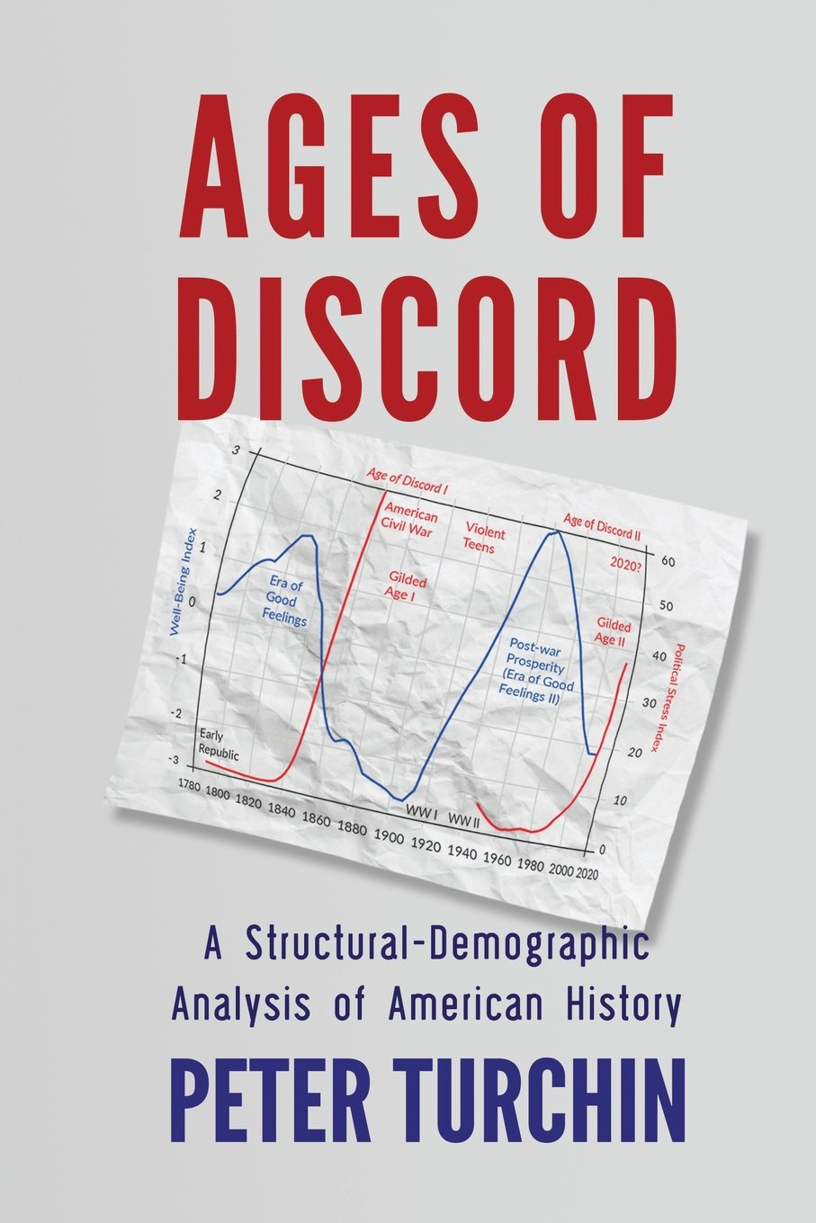 Ages Of Discord A Structuraldemographic Analysis Of American History Peter Turchin