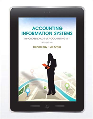 Accounting Information Systems The Crossroads Of Accounting And It 2nd Edition Donna Kay