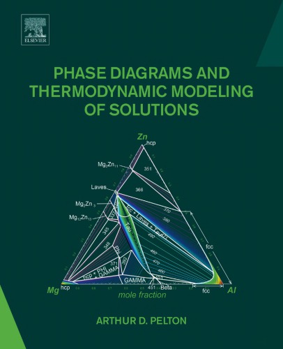 Phase Diagrams And Thermodynamic Modeling Of Solutions Arthur D Pelton