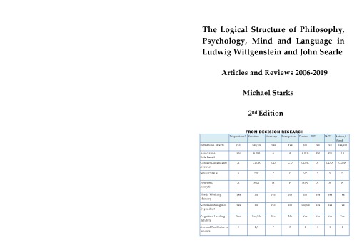 The Logical Structure Of Philosophy Psychology Mind And Language In Ludwig Wittgenstein And John Searle Articles And Reviews 20062019 2nd Edition 2nd Michael Starks