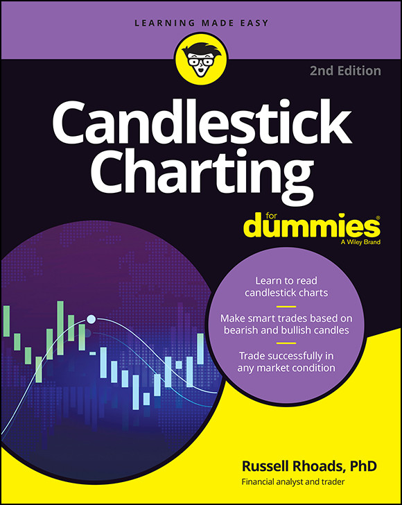 Candlestick Charting For Dummies Russell Rhoads