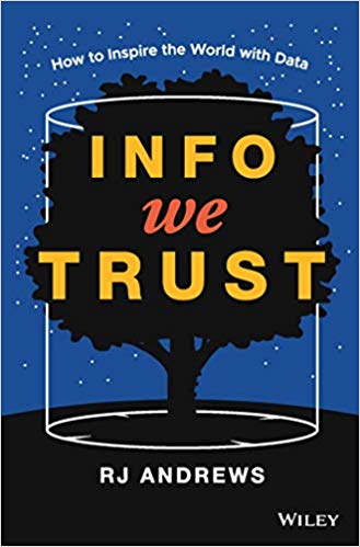 Info We Trust How To Inspire The World With Data 1st Edition Rj Andrews