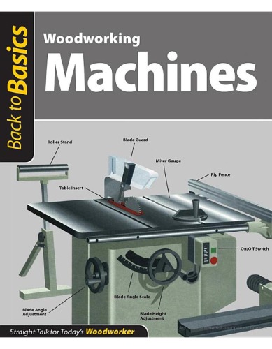 Woodworking Machines Straight Talk For Todays Woodworker Skills Institute Press