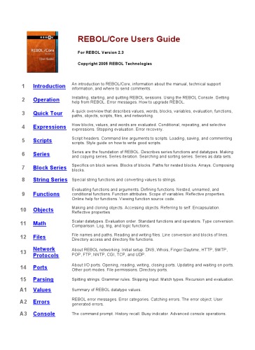 Rebolcore Users Guide Wwwrebolcom