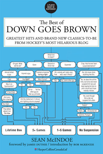 The Best Of Down Goes Brown Greatest Hits And Brand New Classicstobe From Hockeys Most Hilarious Blog Mcindoe Sean