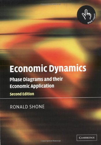 Economic Dynamics Phase Diagrams And Their Economic Application 2nd Edition Ronald Shone