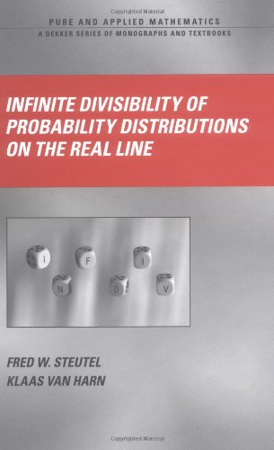 Infinite Divisibility Of Probability Distributions On Real Line 1st Edition Fred W Steutel