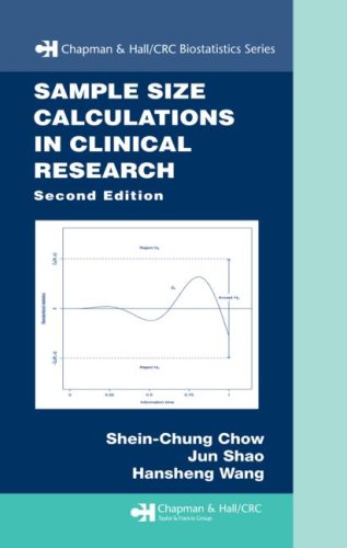 Sample Size Calculations In Clinical Research Second Sheinchung Chow