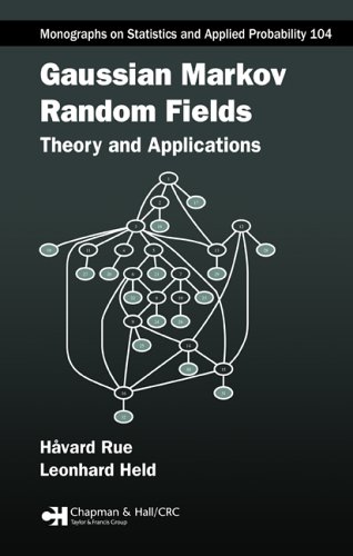 Gaussian Markov Random Fields Theory And Applications 1st Edition Havard Rue