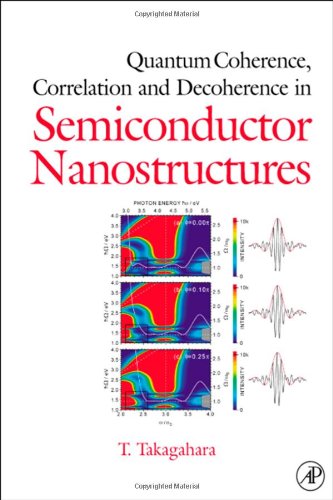 Quantum Coherence Correlation And Decoherence In Semiconductor Nanostructures 1st Edition Toshihide Takagahara