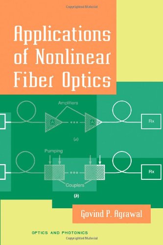 Applications Of Nonlinear Fiber Optics Govind Agrawal