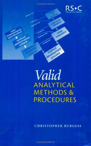 Valid Analytical Methods And Procedures 1st Edition C Burgess