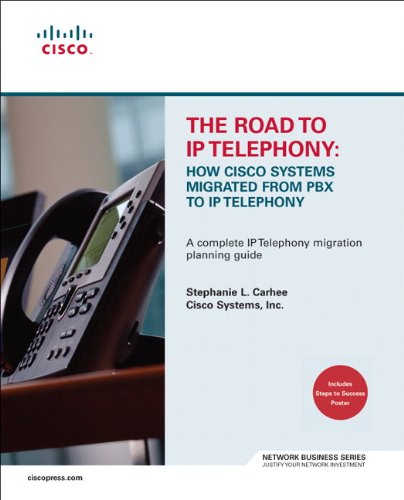 The Road To Ip Telephony How Cisco Systems Migrated From Pbx To Ip Telephony Pappstr Stephanie Carhee