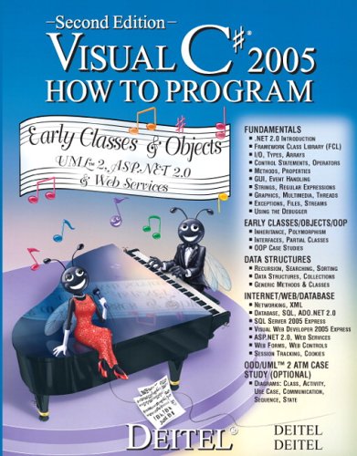Visual C 2005 How To Program 2nd Edition Paul J Deitel