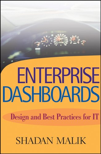 Enterprise Dashboards Design And Best Practices For It Shadan Malik